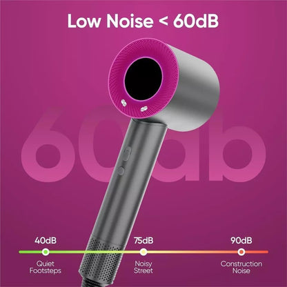 RAF Hair Dryer R.4562 Low Noise 60dB