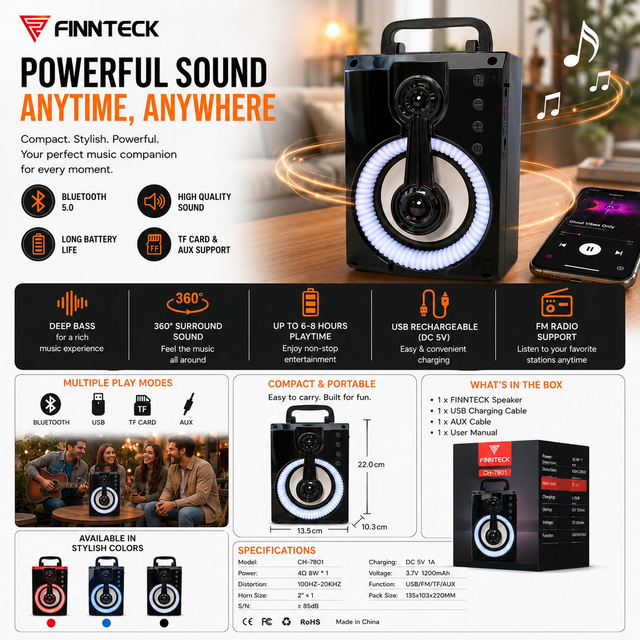 Finnteck CH-7801 Speaker Features Infographic